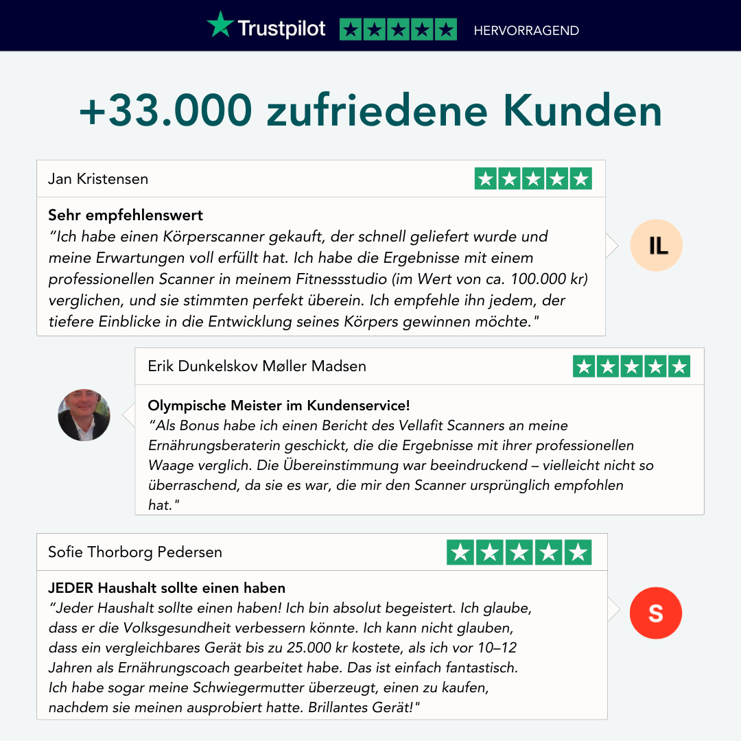 Vellafit Körperscanner