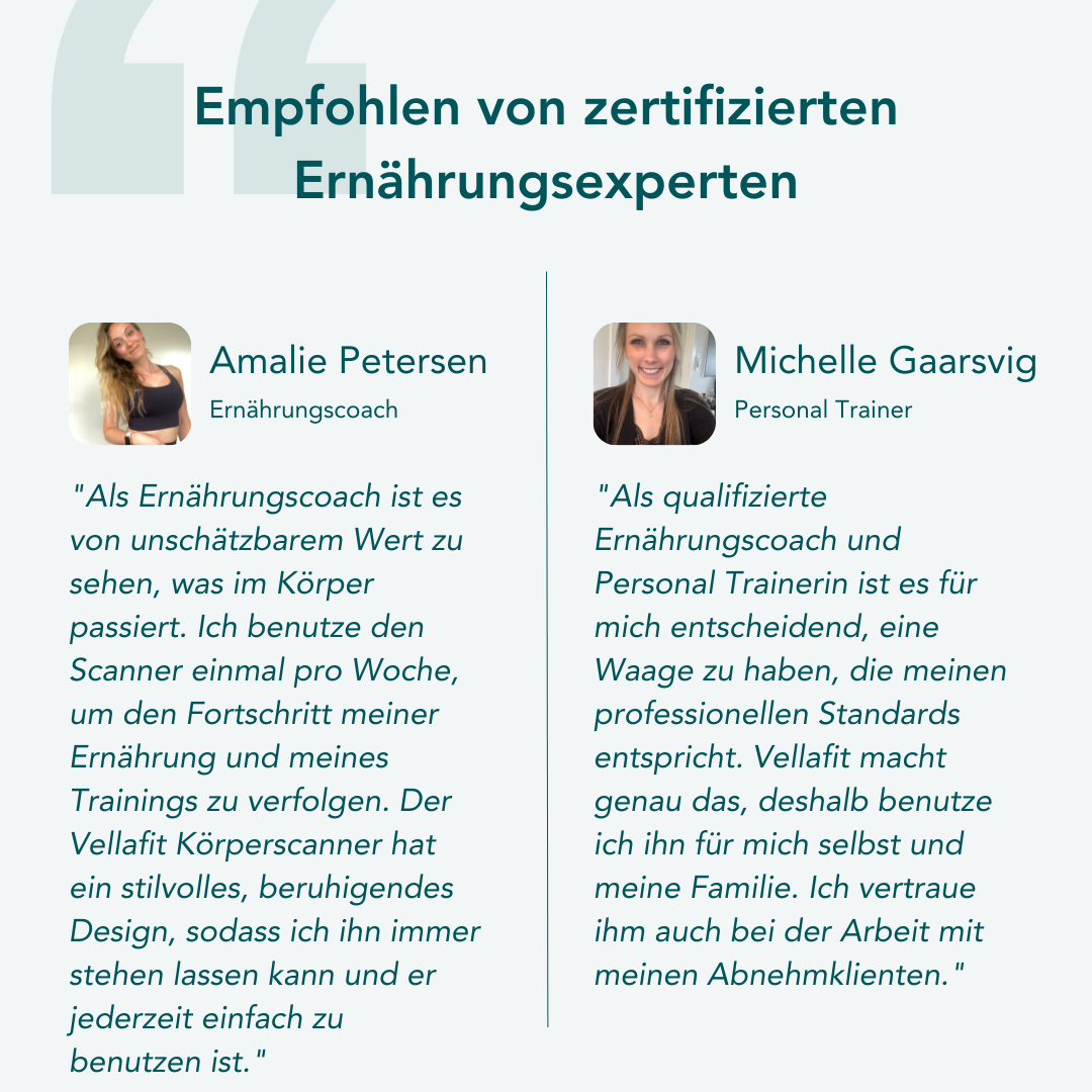 Vellafit Körperscanner