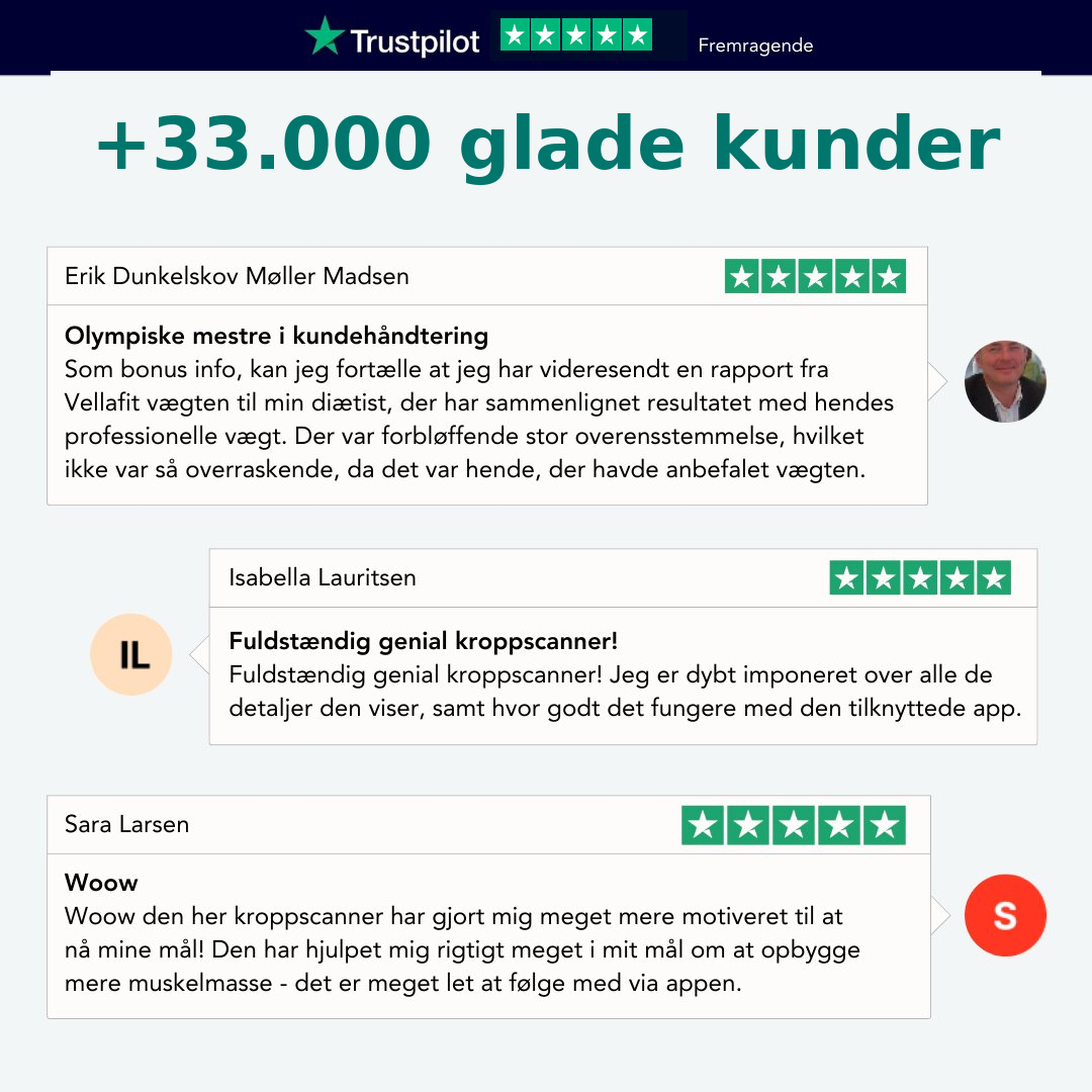 Vellafit Körperscanner